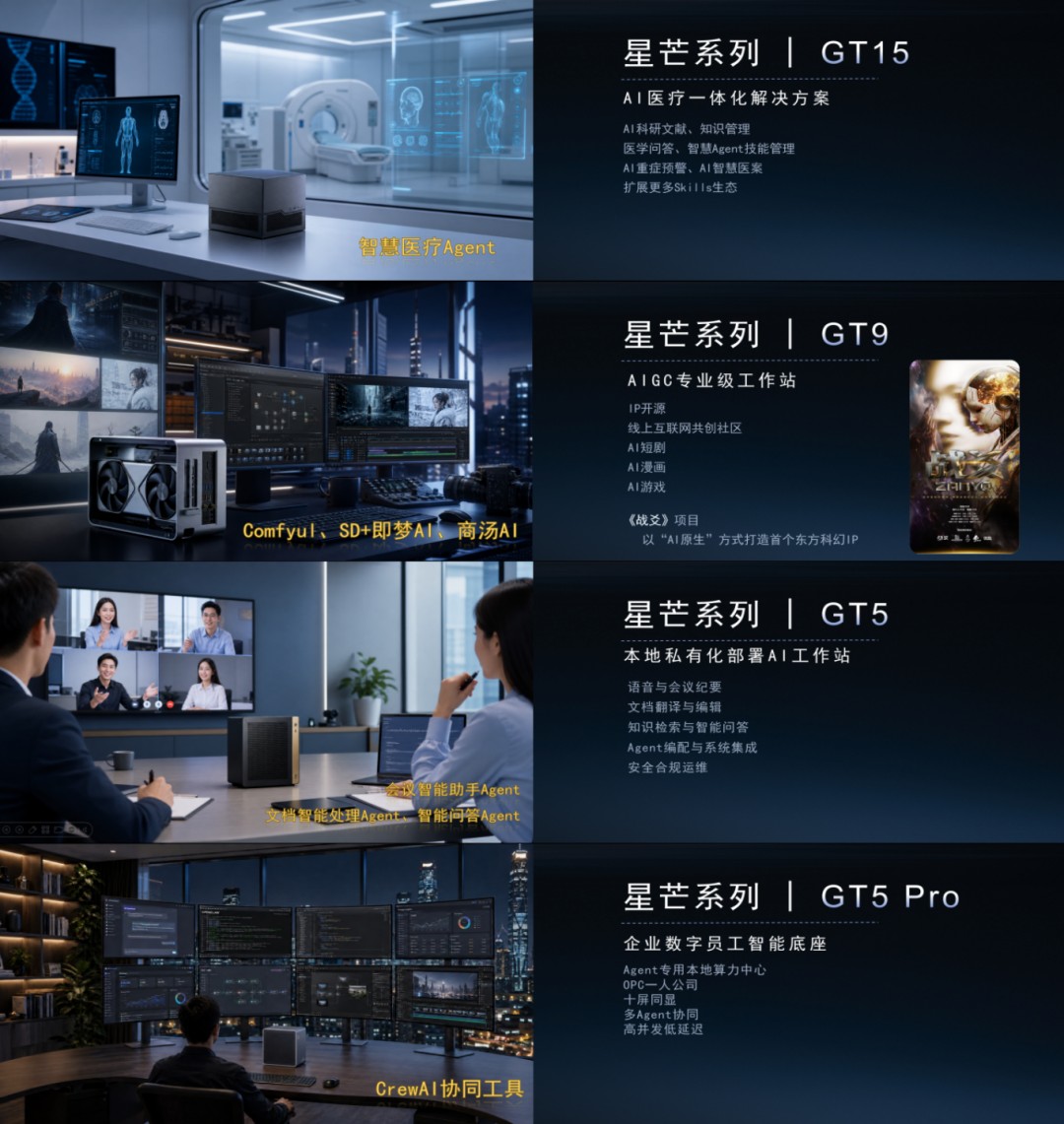 Xingmang Series Application Scenarios